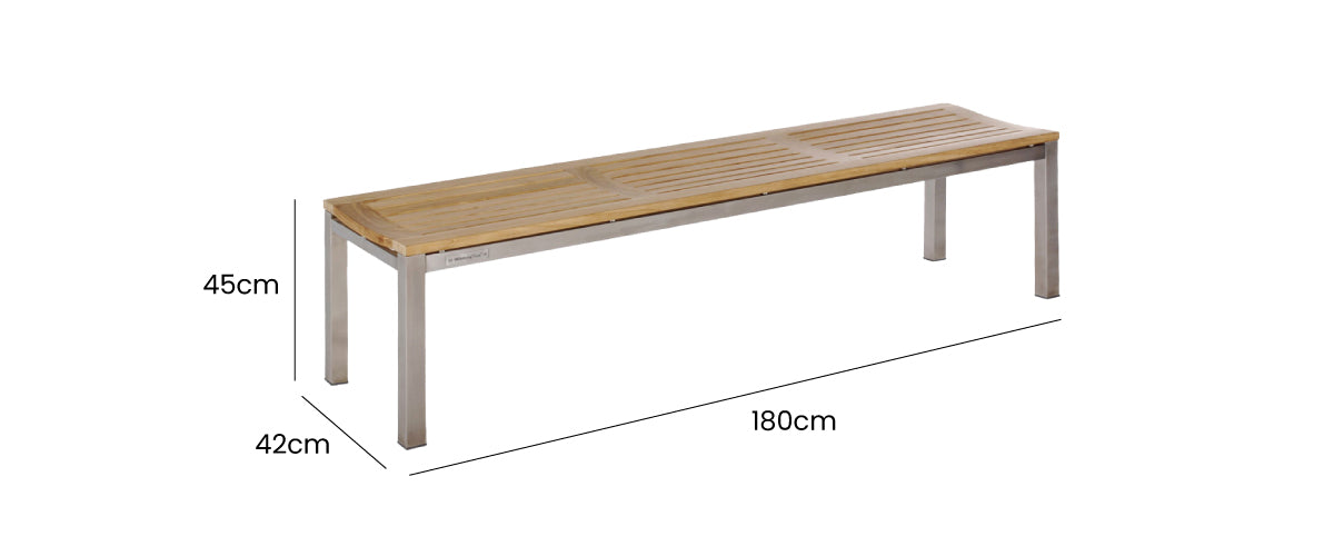 Abacus SS Backless Bench 180