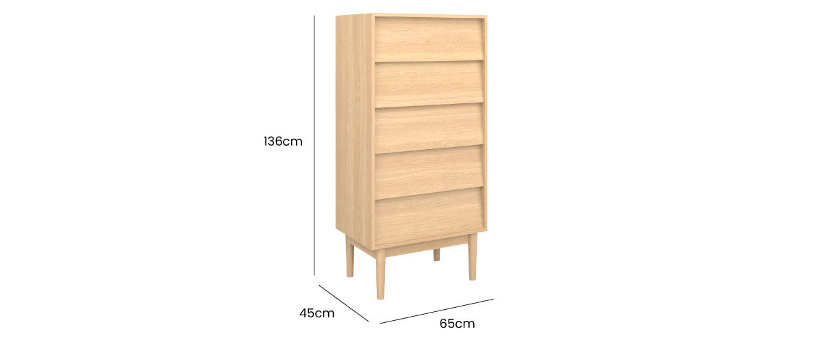 Alvar Tallboy