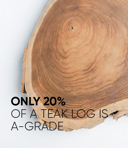 A-Grade Teak